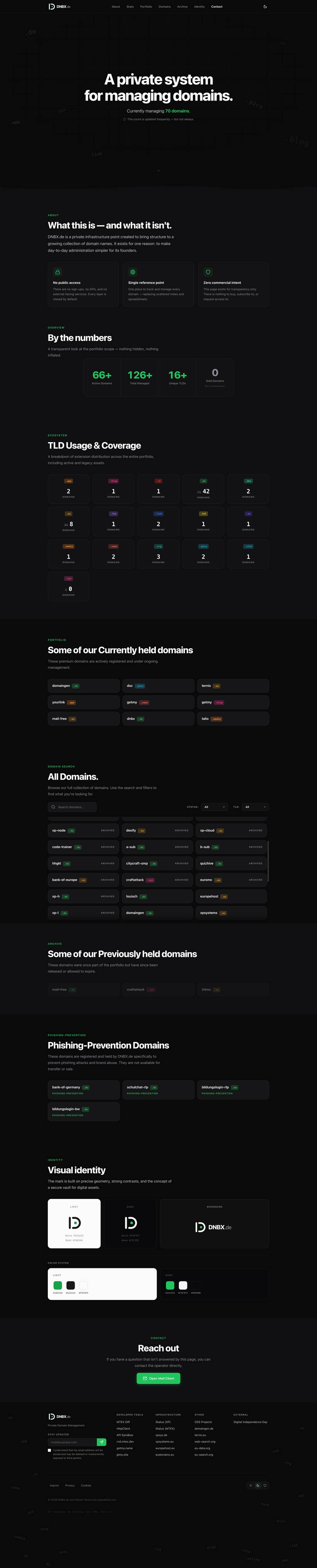Domain Box